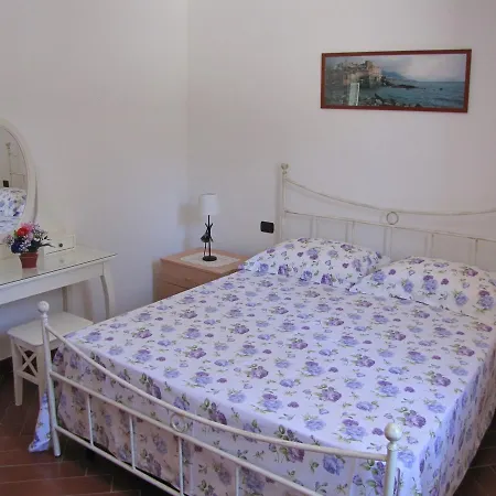 Ai Due Pozzi * Framura