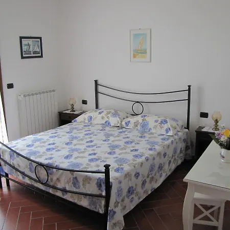 Ai Due Pozzi Framura