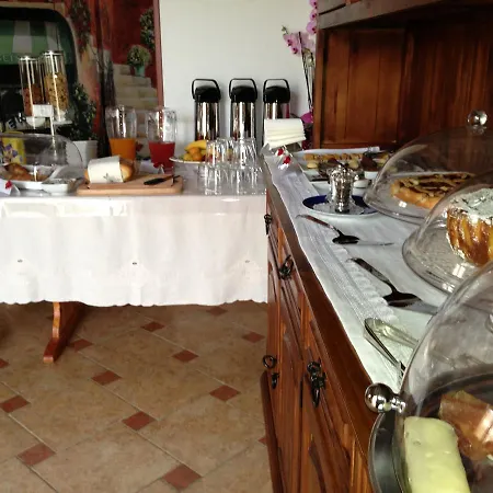 Ai Due Pozzi