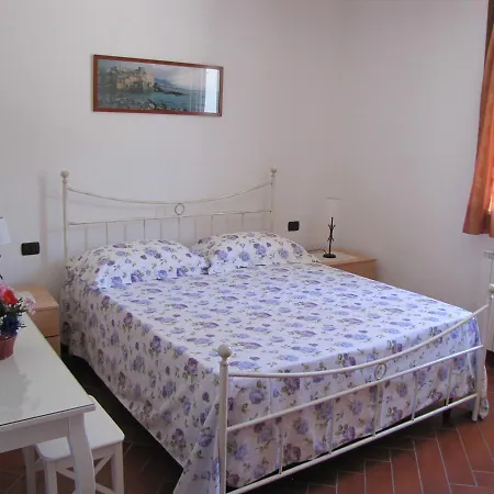 Ai Due Pozzi